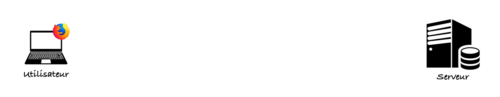 :scale 85%